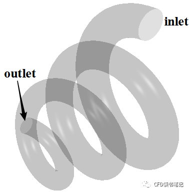 「CFD案例-Fluent」16 截面渐变螺旋管中的流体流动的图1